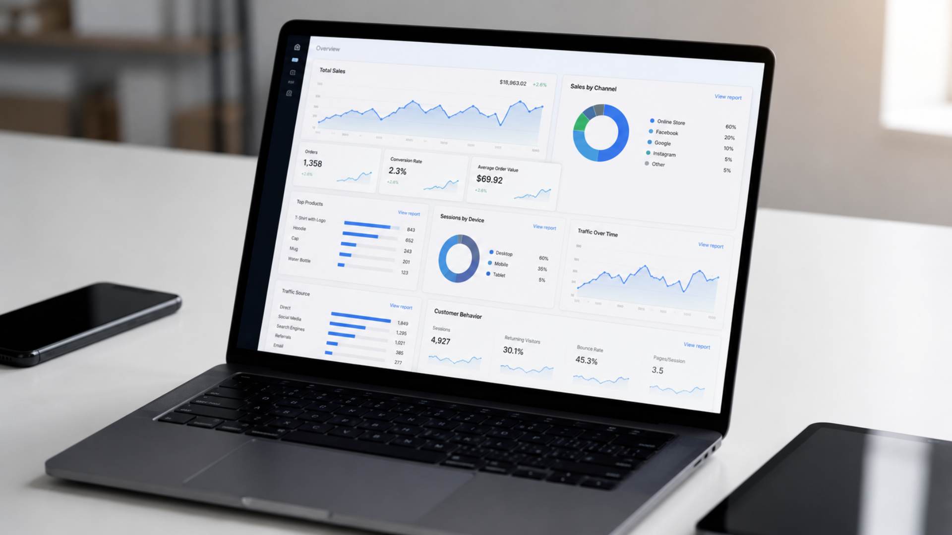 Ignoring Analytics and Store Data